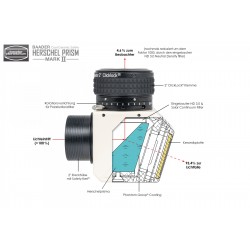 Hélioscope coulant 50.8 mm à prisme Cool Ceramic Mark II