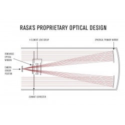 Tube optique Astrographe Rowe-Ackerman Schmidt 8'' (RASA)